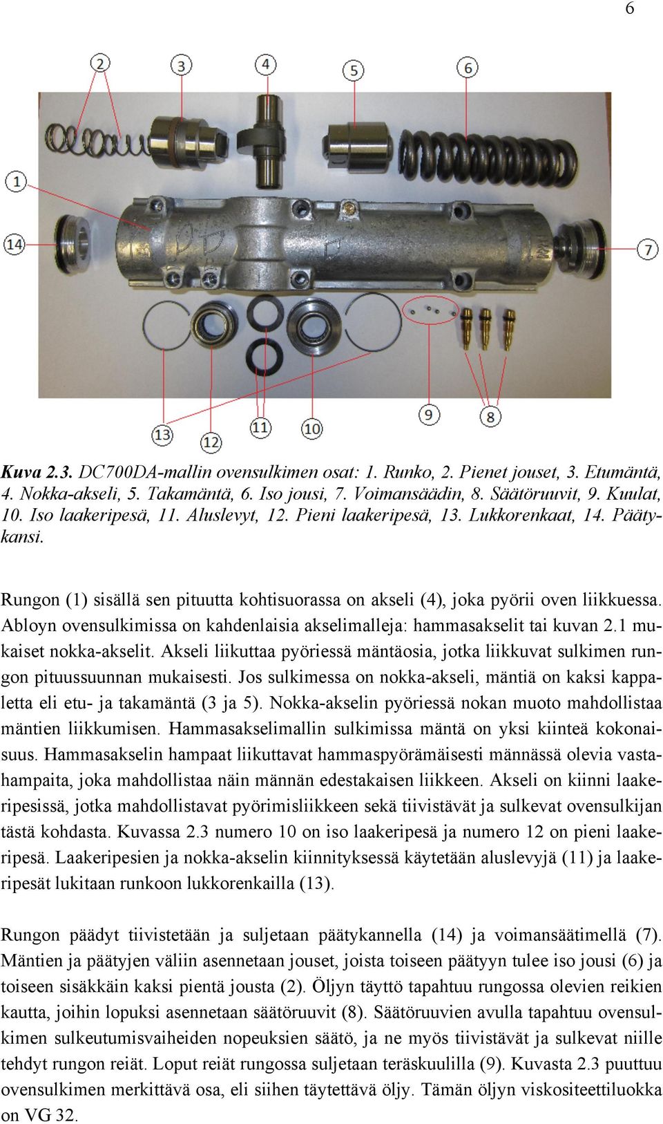 Abloyn ovensulkimissa on kahdenlaisia akselimalleja: hammasakselit tai kuvan 2.1 mukaiset nokka-akselit. Akseli liikuttaa pyöriessä mäntäosia, jotka liikkuvat sulkimen rungon pituussuunnan mukaisesti.