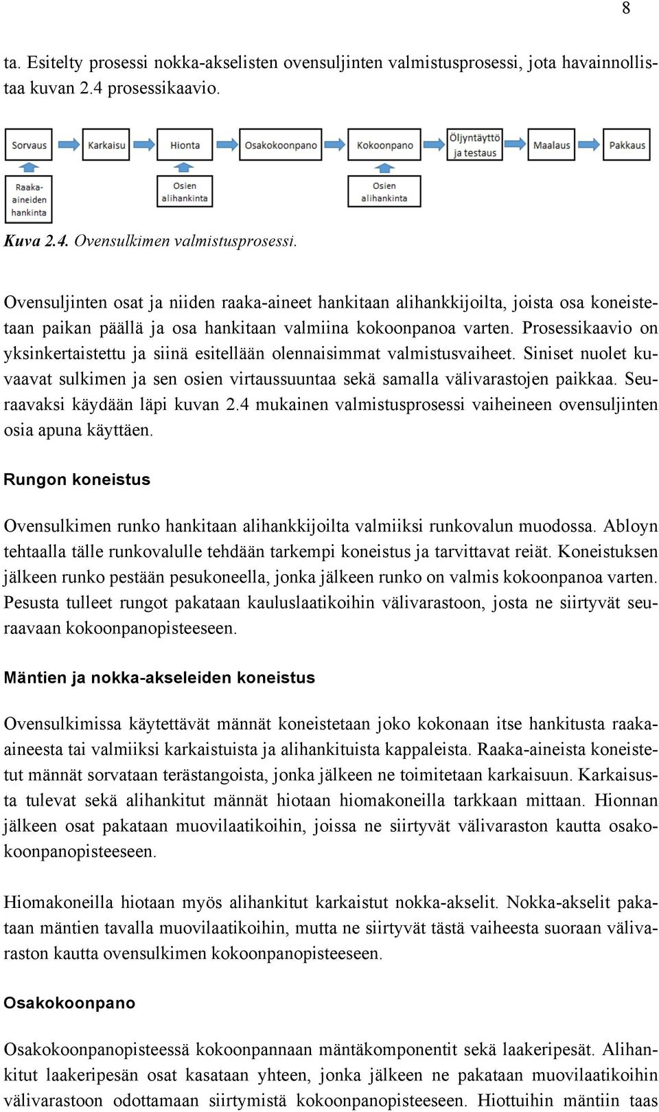 Prosessikaavio on yksinkertaistettu ja siinä esitellään olennaisimmat valmistusvaiheet. Siniset nuolet kuvaavat sulkimen ja sen osien virtaussuuntaa sekä samalla välivarastojen paikkaa.