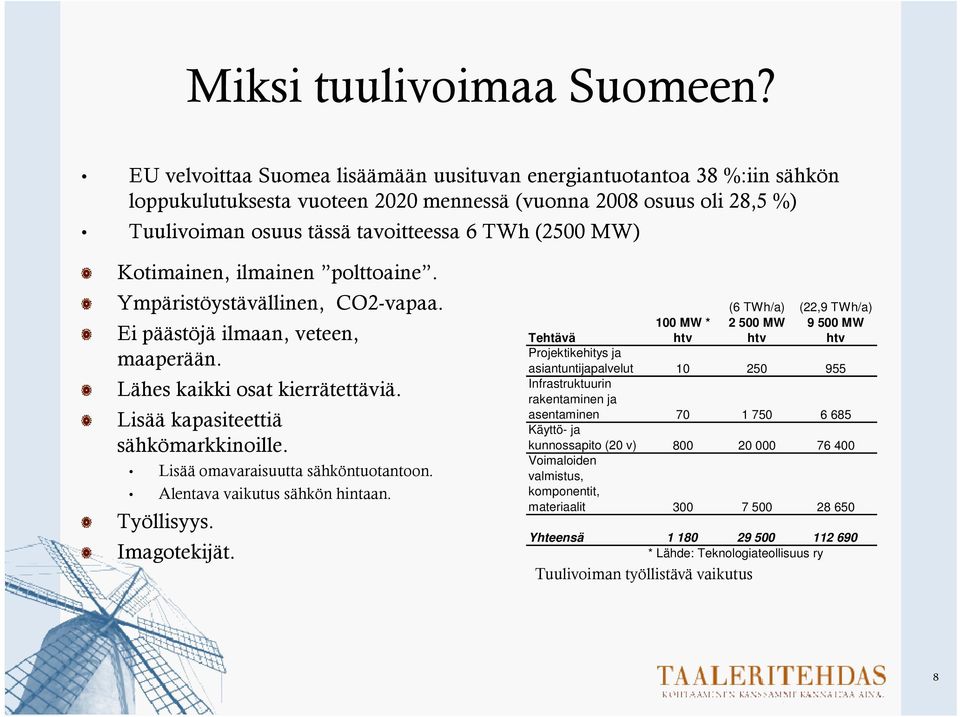 Kotimainen, ilmainen polttoaine. Ympäristöystävällinen, CO2-vapaa. Ei päästöjä ilmaan, veteen, maaperään. Lähes kaikki osat kierrätettäviä. Lisää kapasiteettiä sähkömarkkinoille.