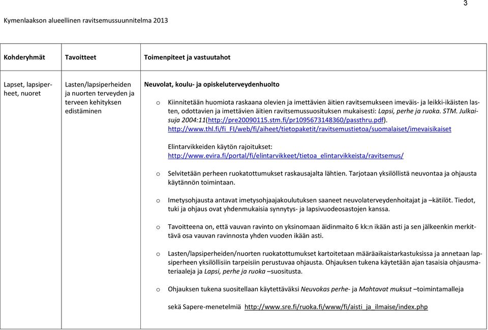 ravitsemussusituksen mukaisesti: Lapsi, perhe ja ruka. STM. Julkaisuja 2004:11(http://pre20090115.stm.fi/pr1095673148360/passthru.pdf). http://www.thl.