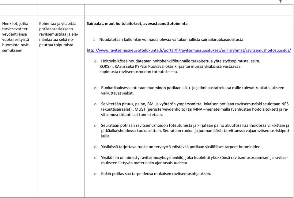 fi/prtal/fi/ravitsemussusitukset/erillisryhmat/ravitsemushitsusitus/ Hityksikössä nudatetaan hithenkilökunnalle tarkitettua yhteistyöspimusta, esim.