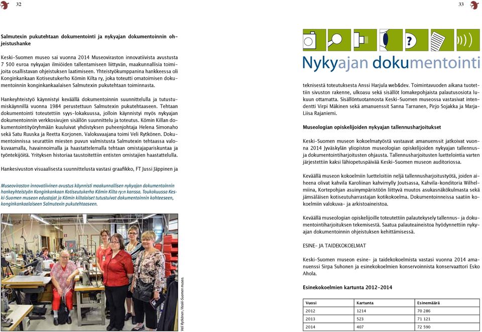 Yhteistyökumppanina hankkeessa oli Konginkankaan Kotiseutukerho Kömin Kilta ry, joka toteutti omatoimisen dokumentoinnin konginkankaalaisen Salmutexin pukutehtaan toiminnasta.
