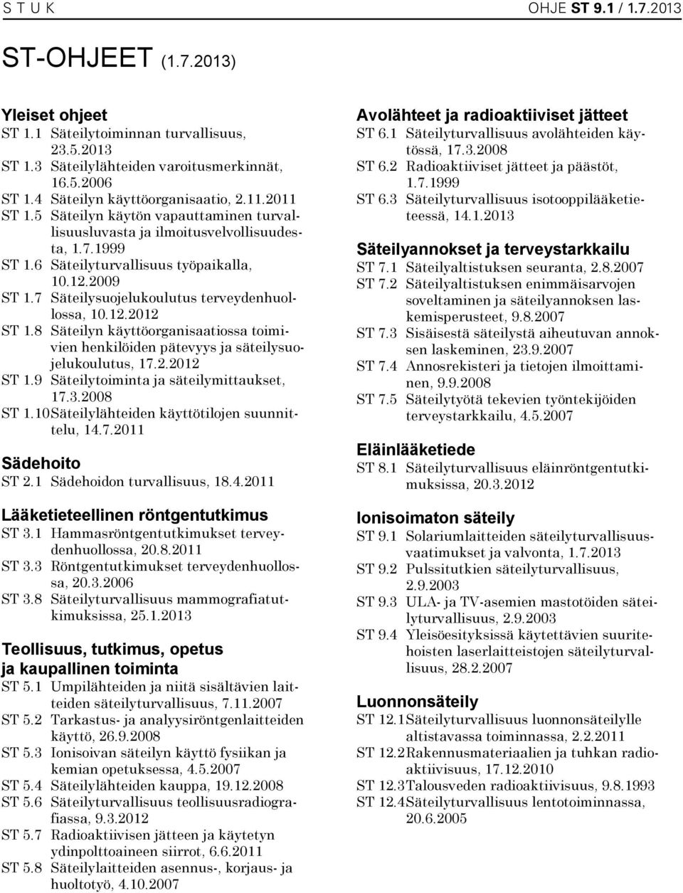 7 Säteilysuojelukoulutus terveydenhuollossa, 10.12.2012 ST 1.8 Säteilyn käyttöorganisaatiossa toimivien henkilöiden pätevyys ja säteilysuojelukoulutus, 17.2.2012 ST 1.9 Säteilytoiminta ja säteilymittaukset, 17.