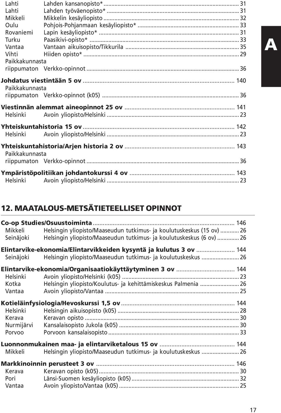 .. 140 Paikkakunnasta riippumaton Verkko-opinnot (k05)... 36 Viestinnän alemmat aineopinnot 25 ov... 141 Helsinki Avoin yliopisto/helsinki... 23 Yhteiskuntahistoria 15 ov.