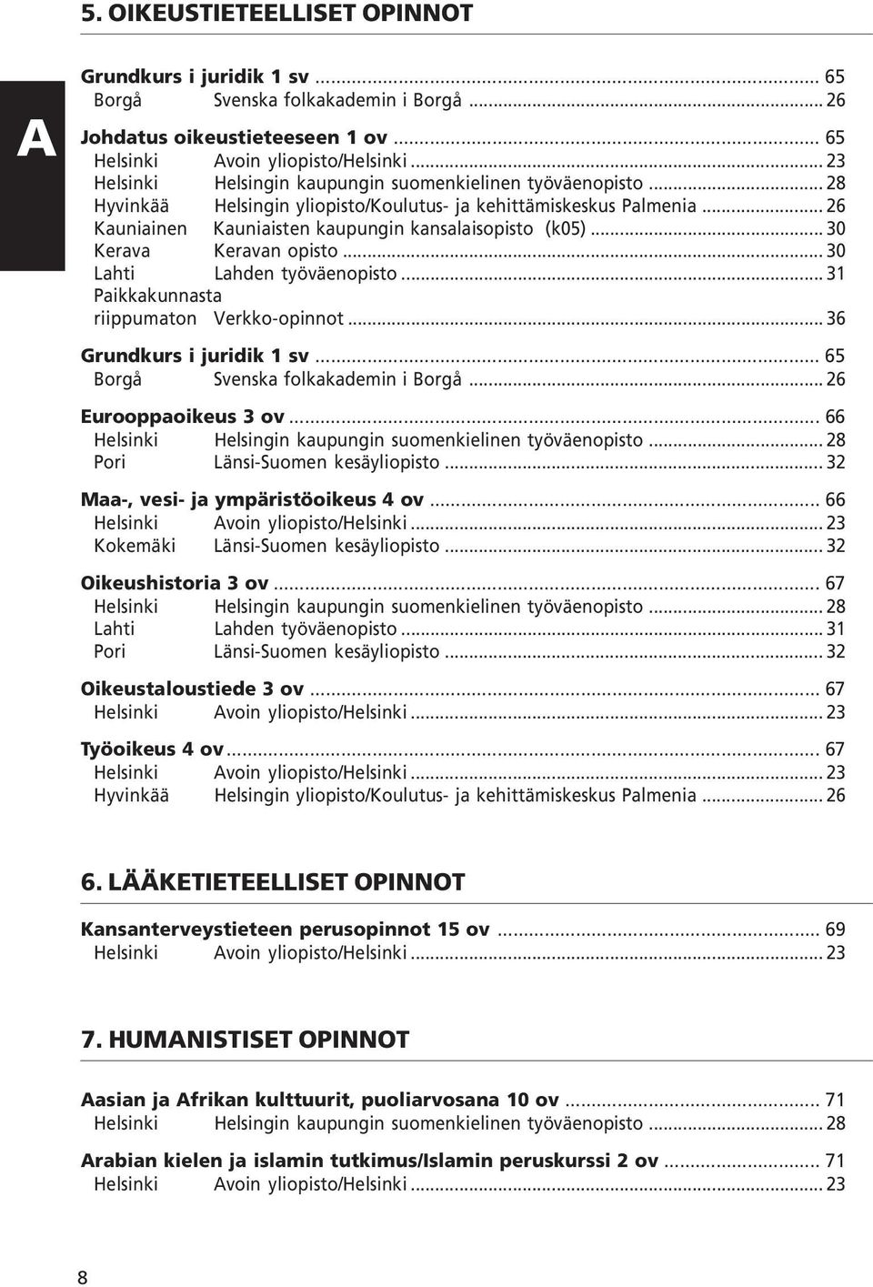 .. 30 Kerava Keravan opisto... 30 Lahti Lahden työväenopisto... 31 Paikkakunnasta riippumaton Verkko-opinnot... 36 Grundkurs i juridik 1 sv... 65 Borgå Svenska folkakademin i Borgå.
