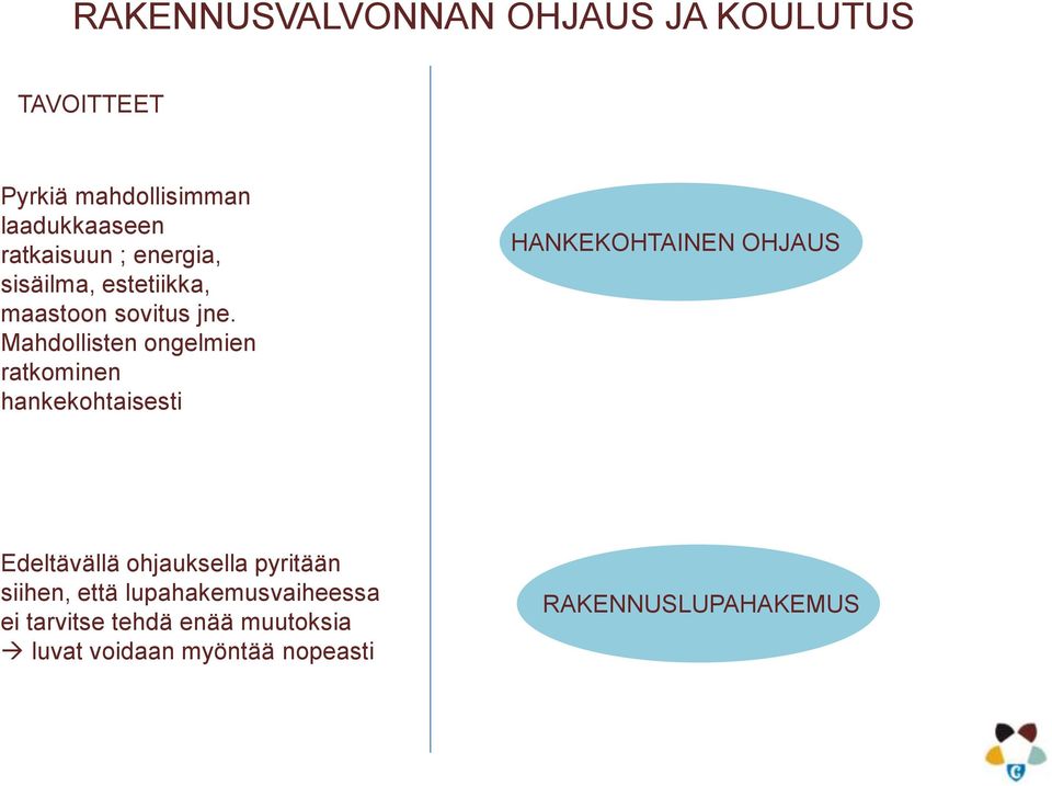 Mahdollisten ongelmien ratkominen hankekohtaisesti HANKEKOHTAINEN OHJAUS Edeltävällä