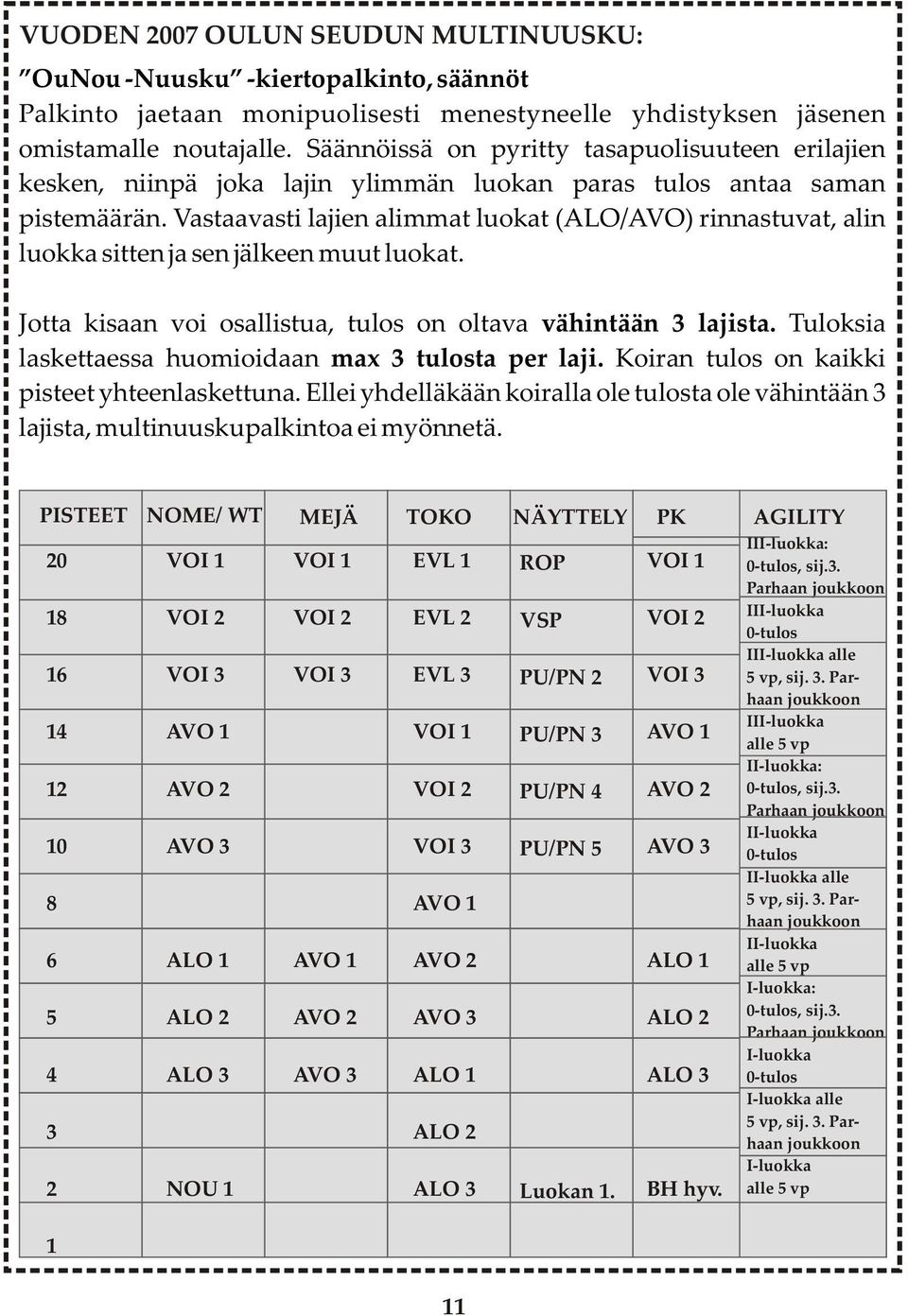 Vastaavasti lajien alimmat luokat (ALO/AVO) rinnastuvat, alin luokka sitten ja sen jälkeen muut luokat. Jotta kisaan voi osallistua, tulos on oltava vähintään 3 lajista.