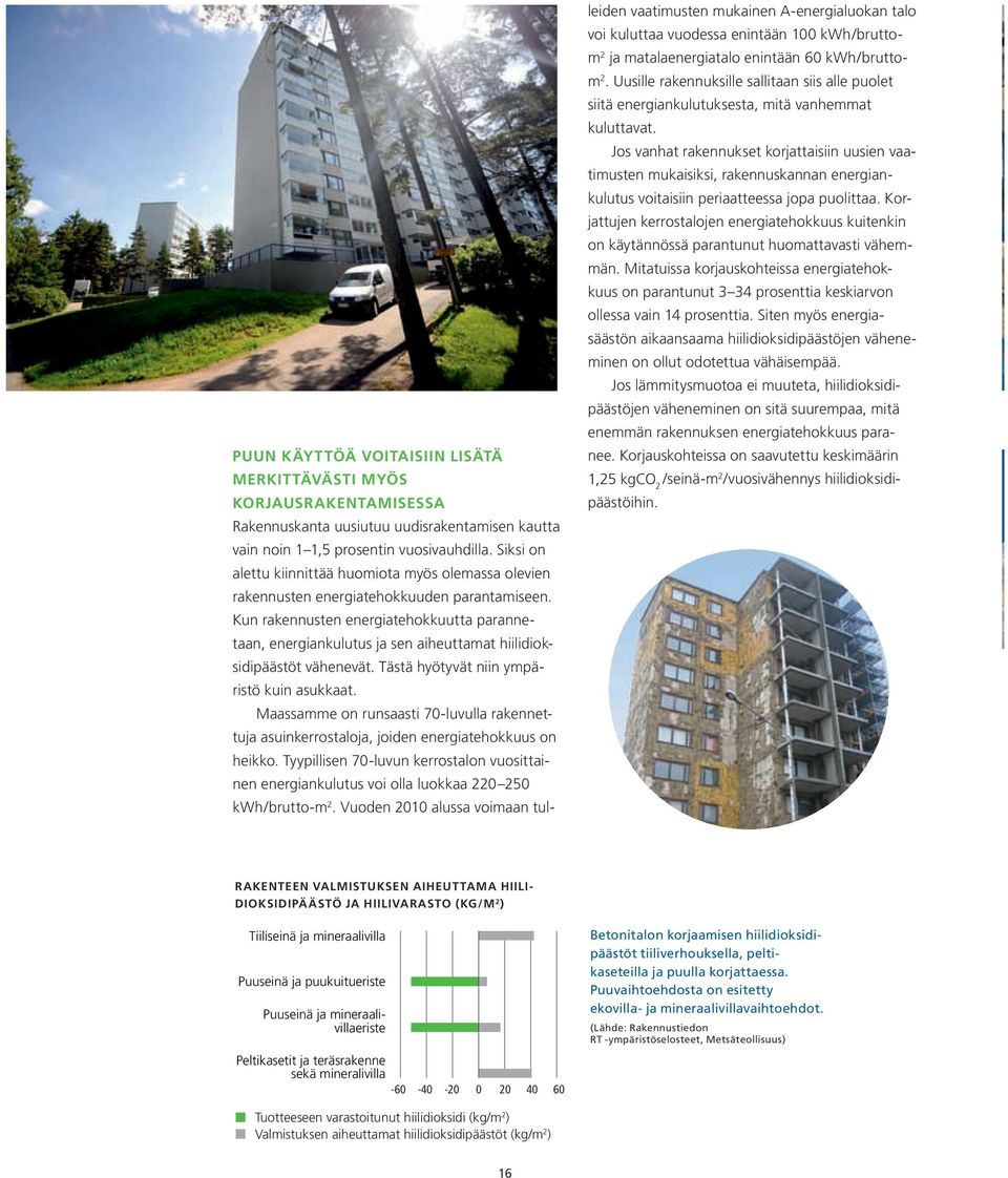Kun rakennusten energiatehokkuutta parannetaan, energiankulutus ja sen aiheuttamat hiilidioksidipäästöt vähenevät. Tästä hyötyvät niin ympäristö kuin asukkaat.
