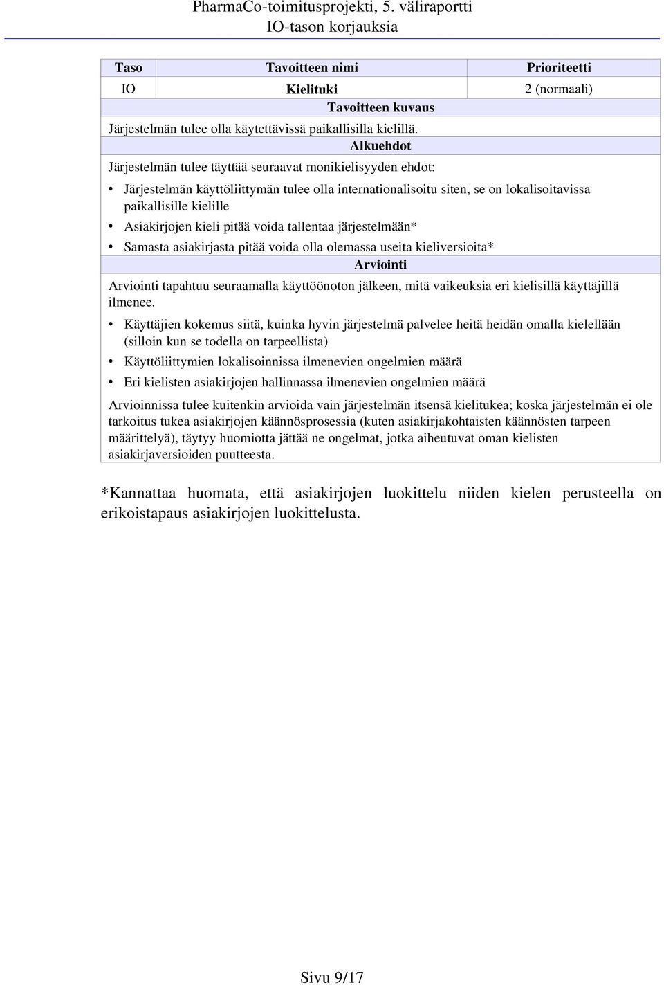 kieli pitää voida tallentaa järjestelmään* Samasta asiakirjasta pitää voida olla olemassa useita kieliversioita* Arviointi Arviointi tapahtuu seuraamalla käyttöönoton jälkeen, mitä vaikeuksia eri