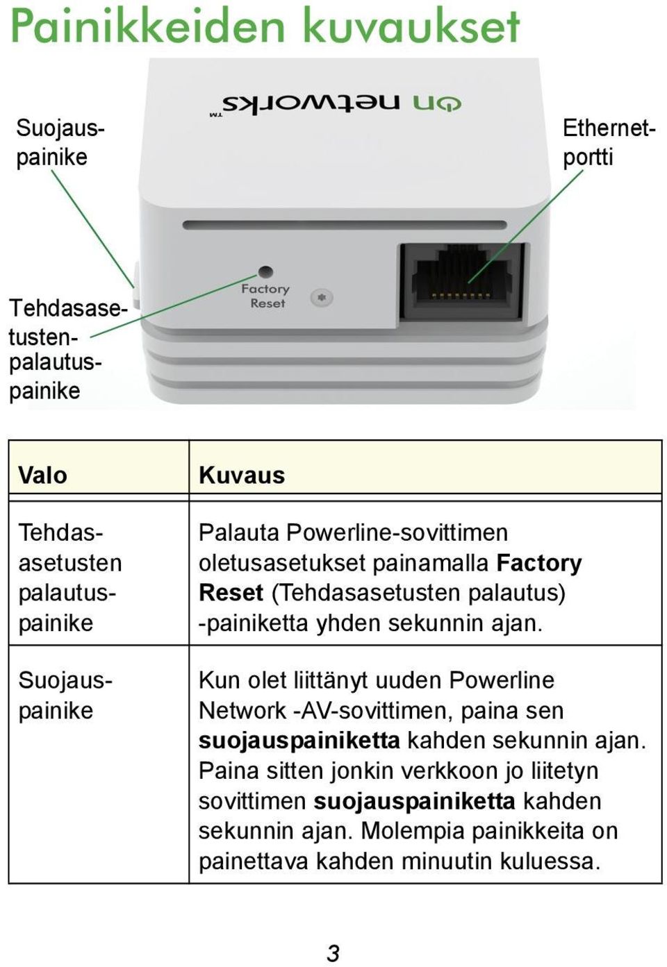 yhden sekunnin ajan. Kun olet liittänyt uuden Powerline Network -AV-sovittimen, paina sen suojauspainiketta kahden sekunnin ajan.