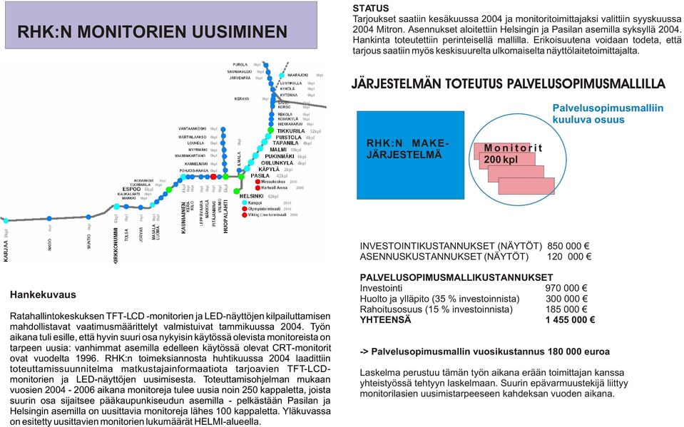 JÄRJESTELMÄN TOTEUTUS PALVELUSOPIMUSMALLILLA Palvelusopimusmalliin RHK:N MAKE- JÄRJESTELMÄ Monitorit 200 kpl INVESTOINTIKUSTANNUKSET (NÄYTÖT) 850 000 ASENNUSKUSTANNUKSET (NÄYTÖT) 120 000 Hankekuvaus