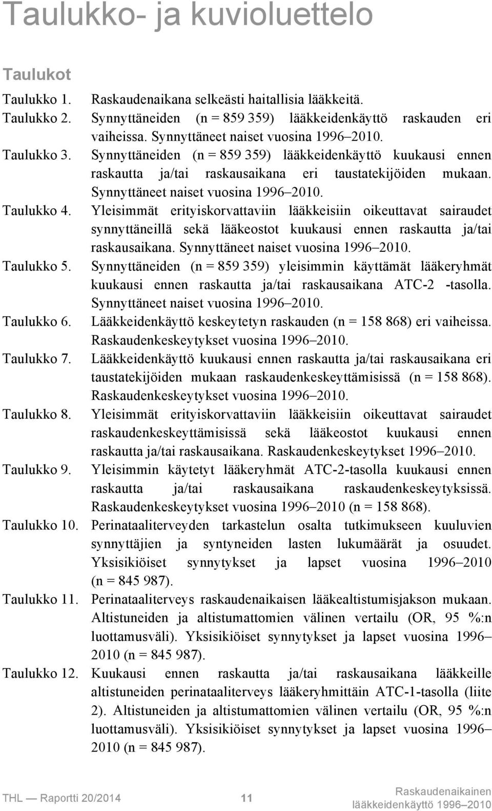 Synnyttäneet naiset vuosina 1996 2010. Taulukko 4. Yleisimmät erityiskorvattaviin lääkkeisiin oikeuttavat sairaudet synnyttäneillä sekä lääkeostot kuukausi ennen raskautta ja/tai raskausaikana.