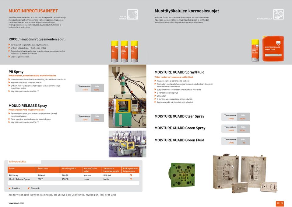 MUOTIN IRROTUS Moisture Guard antaa erinomaisen suojan korroosiota vastaan. Käytetään yleensä kalliiden muokkaustyökalujen ja kirkkaiden metallikomponenttien suojaukseen varastoinnin aikana.