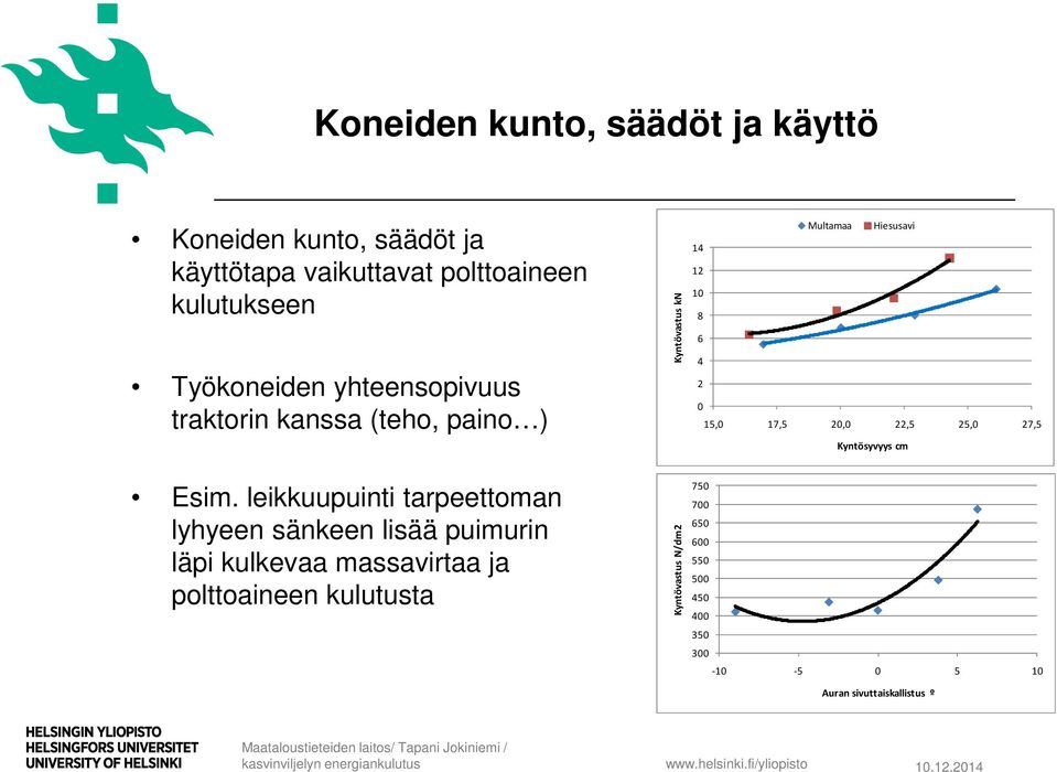 leikkuupuinti tarpeettoman lyhyeen sänkeen lisää puimurin läpi kulkevaa massavirtaa ja polttoaineen kulutusta