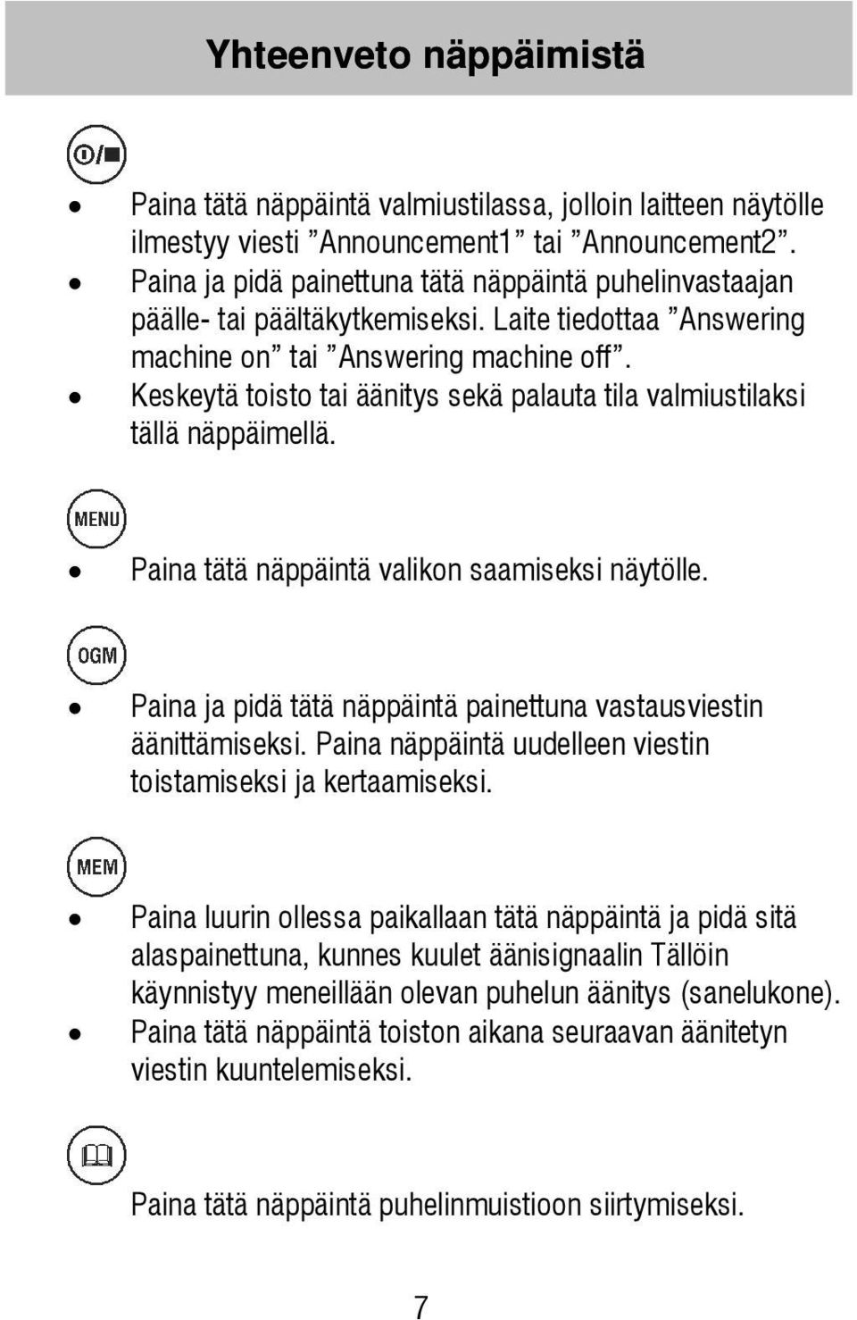 Keskeytä toisto tai äänitys sekä palauta tila valmiustilaksi tällä näppäimellä. Paina tätä näppäintä valikon saamiseksi näytölle. Paina ja pidä tätä näppäintä painettuna vastausviestin äänittämiseksi.