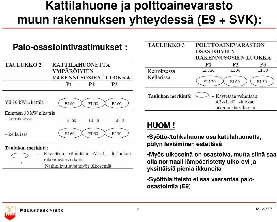 Syöttö-/tuhkahuone osa kattilahuonetta, pölyn leviäminen estettävä Myös ulkoseinä on