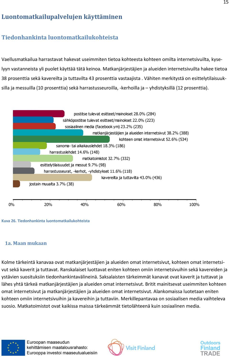 Vähiten merkitystä on esittelytilaisuuksilla ja messuilla (10 prosenttia) sekä harrastusseuroilla, -kerhoilla ja yhdistyksillä (12 prosenttia). postitse tulevat esitteet/mainokset 28.