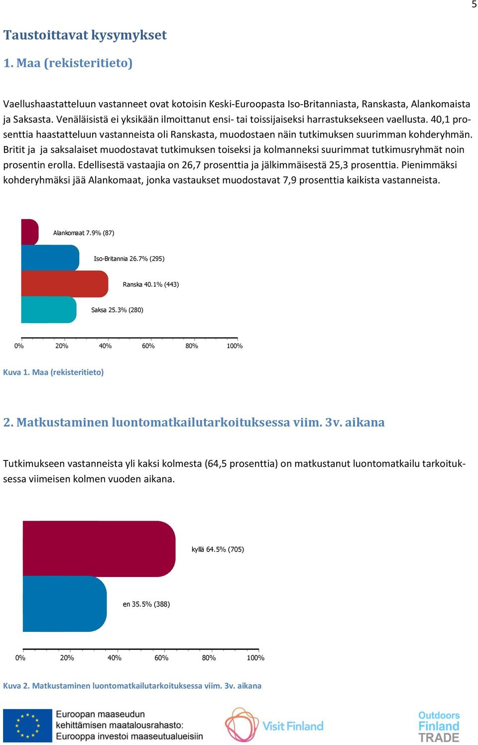 Britit ja ja saksalaiset muodostavat tutkimuksen toiseksi ja kolmanneksi suurimmat tutkimusryhmät noin prosentin erolla. Edellisestä vastaajia on 26,7 prosenttia ja jälkimmäisestä 25,3 prosenttia.