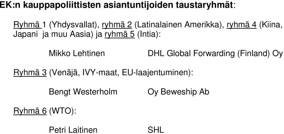muu Aasia) ja ryhmä 5 (Intia): Mikko Lehtinen DHL Global Forwarding