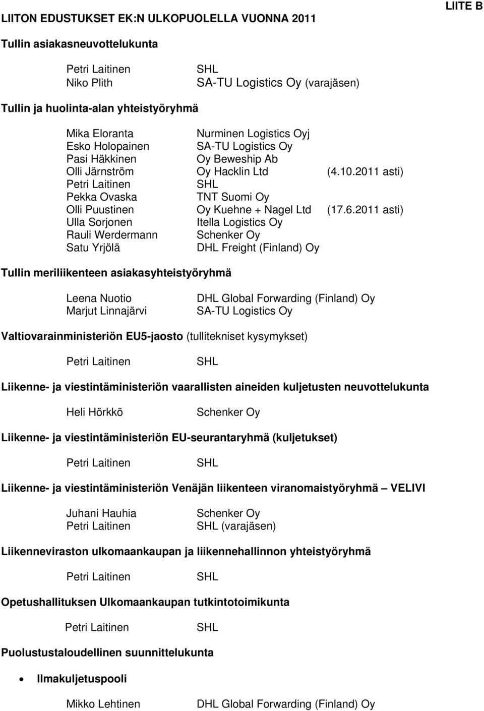 2011 asti) Ulla Sorjonen Itella Logistics Oy Rauli Werdermann Satu Yrjölä DHL Freight (Finland) Oy Tullin meriliikenteen asiakasyhteistyöryhmä Leena Nuotio Marjut Linnajärvi DHL Global Forwarding