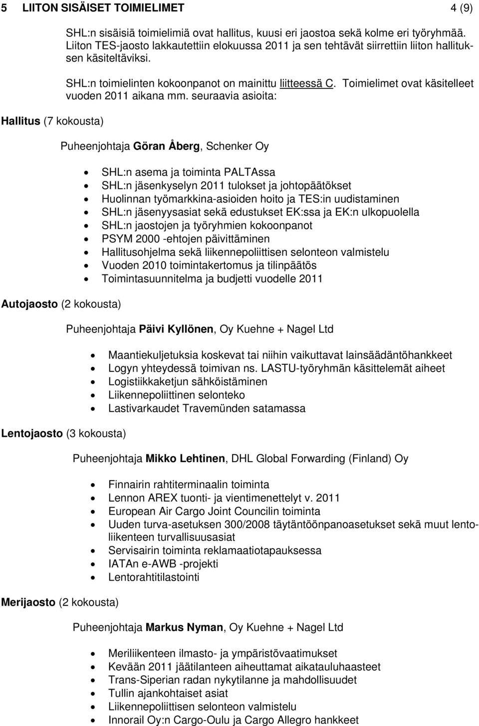 Toimielimet ovat käsitelleet vuoden 2011 aikana mm.