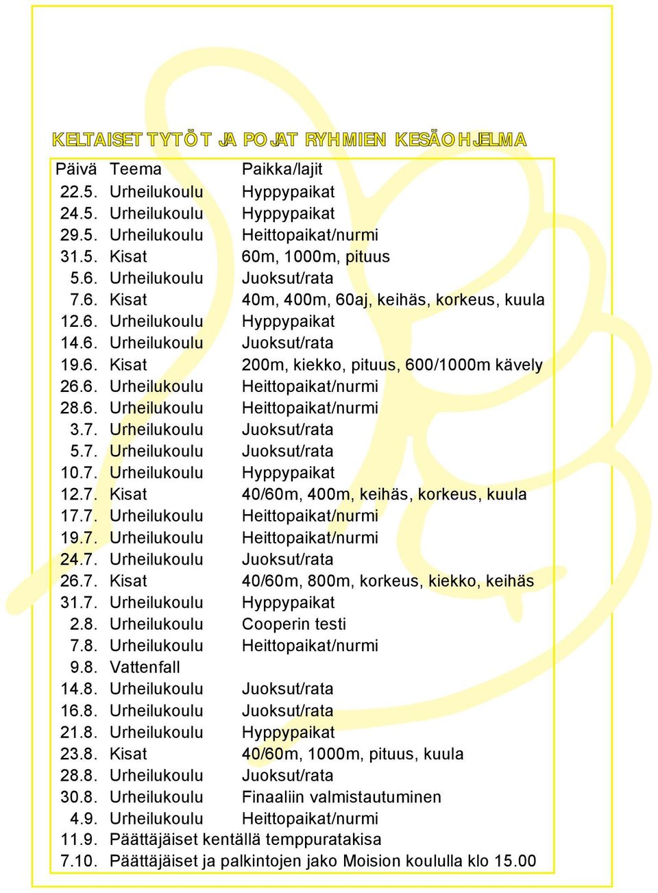 6. Urheilukoulu Heittopaikat/nurmi 28.6. Urheilukoulu Heittopaikat/nurmi 3.7. Urheilukoulu Juoksut/rata 5.7. Urheilukoulu Juoksut/rata 10.7. Urheilukoulu Hyppypaikat 12.7. Kisat 40/60m, 400m, keihäs, korkeus, kuula 17.