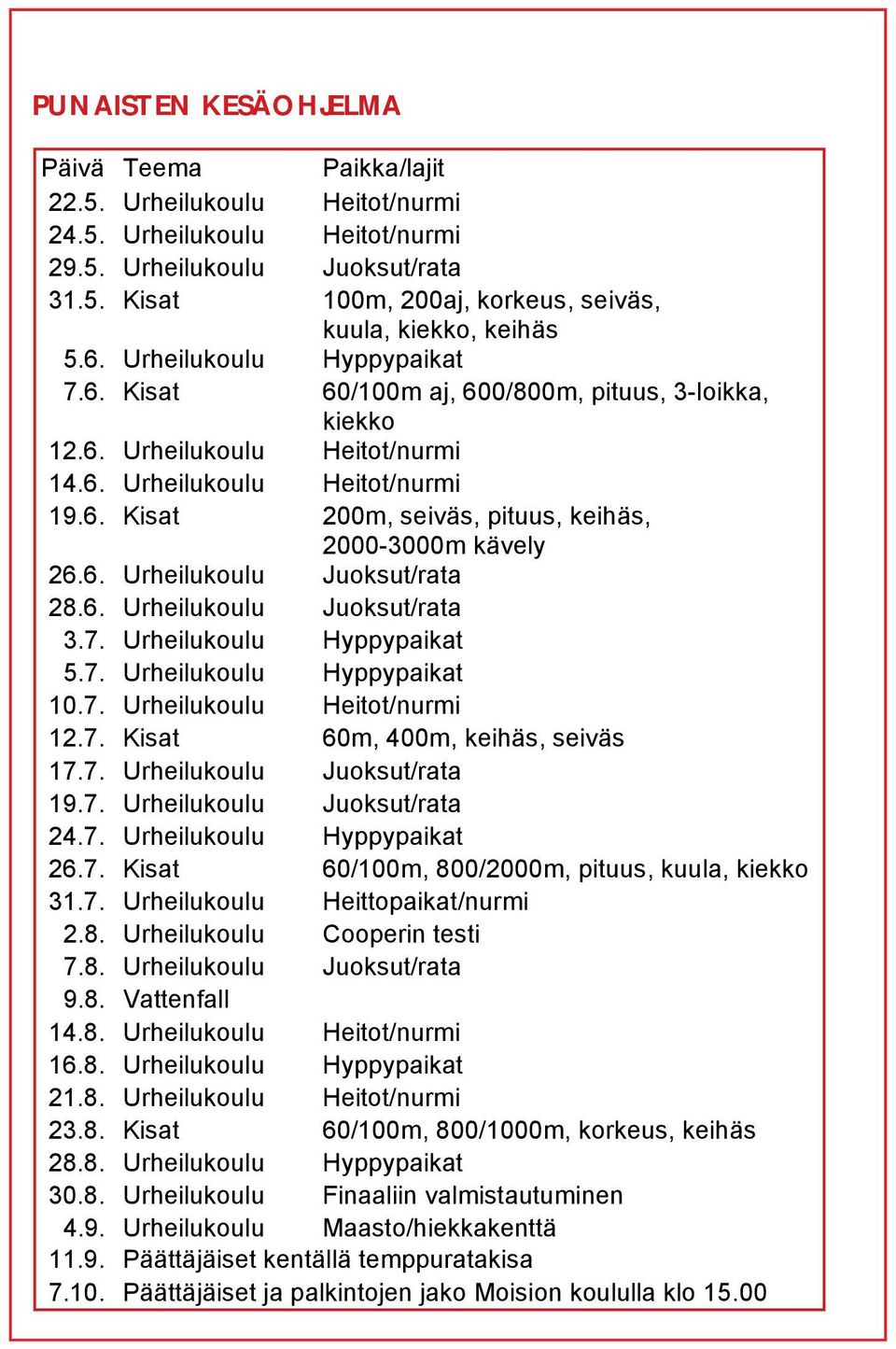 6. Urheilukoulu Juoksut/rata 28.6. Urheilukoulu Juoksut/rata 3.7. Urheilukoulu Hyppypaikat 5.7. Urheilukoulu Hyppypaikat 10.7. Urheilukoulu Heitot/nurmi 12.7. Kisat 60m, 400m, keihäs, seiväs 17.7. Urheilukoulu Juoksut/rata 19.