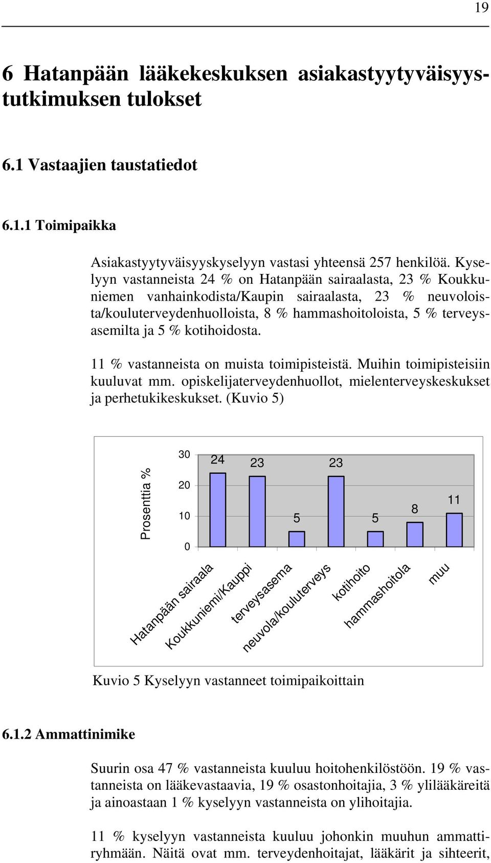 kotihoidosta. 11 % vastanneista on muista toimipisteistä. Muihin toimipisteisiin kuuluvat mm. opiskelijaterveydenhuollot, mielenterveyskeskukset ja perhetukikeskukset.