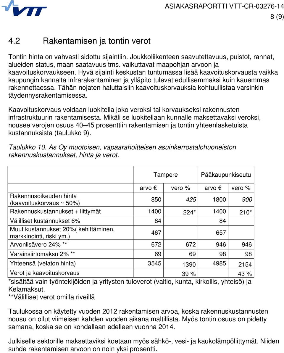 Hyvä sijainti keskustan tuntumassa lisää kaavoituskorvausta vaikka kaupungin kannalta infrarakentaminen ja ylläpito tulevat edullisemmaksi kuin kauemmas rakennettaessa.