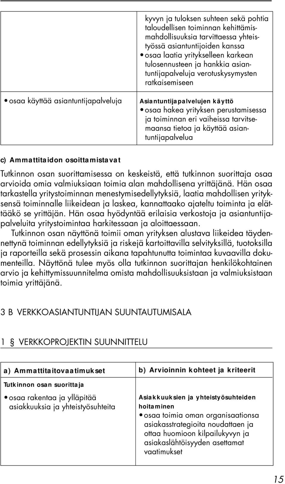 tietoa ja käyttää asiantuntijapalvelua c) Ammattitaidon osoittamistavat Tutkinnon osan suorittamisessa on keskeistä, että tutkinnon suorittaja osaa arvioida omia valmiuksiaan toimia alan mahdollisena