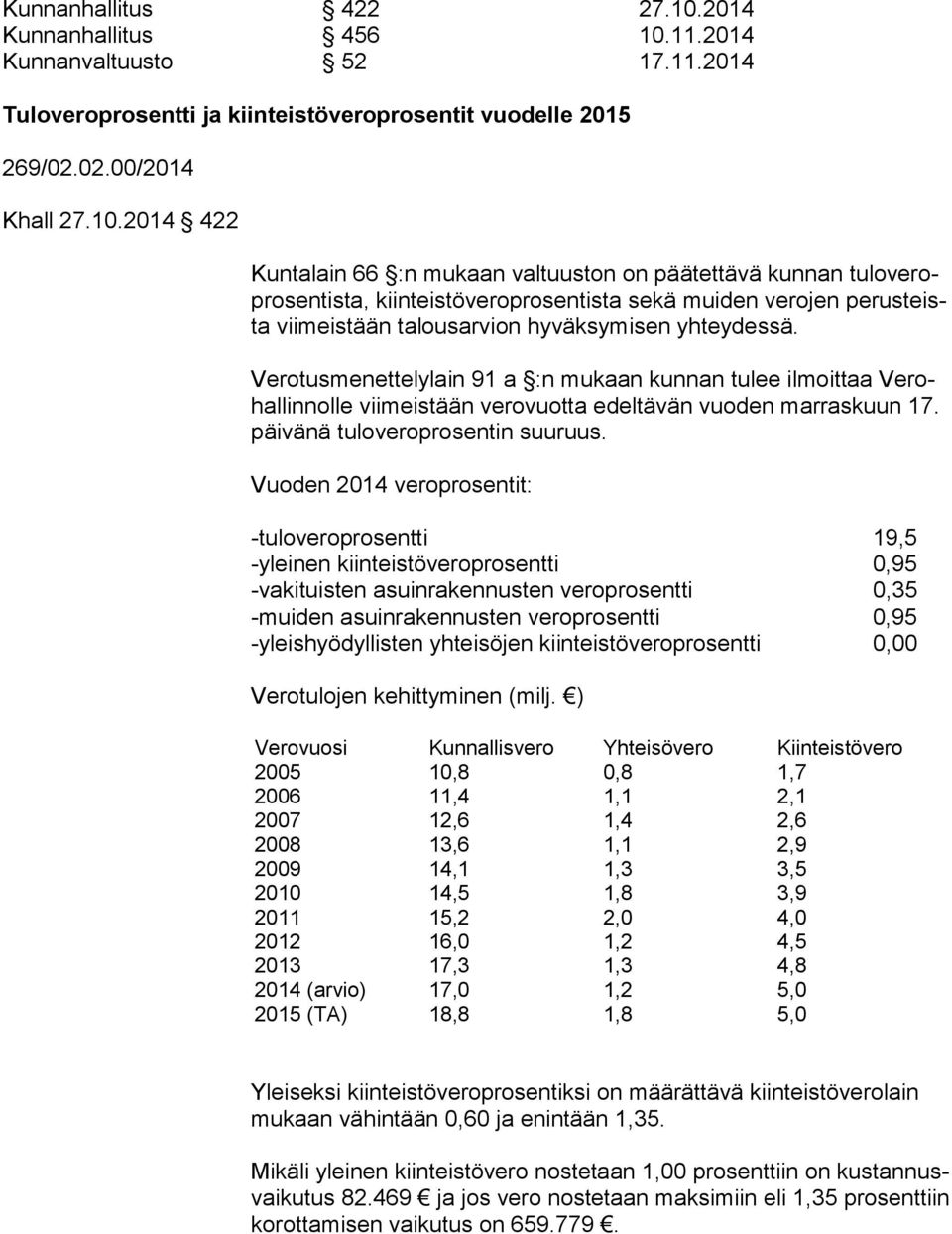 11.2014 Kunnanvaltuusto 52 17.11.2014 Tuloveroprosentti ja kiinteistöveroprosentit vuodelle 2015 269/02.02.00/2014 Khall 27.10.