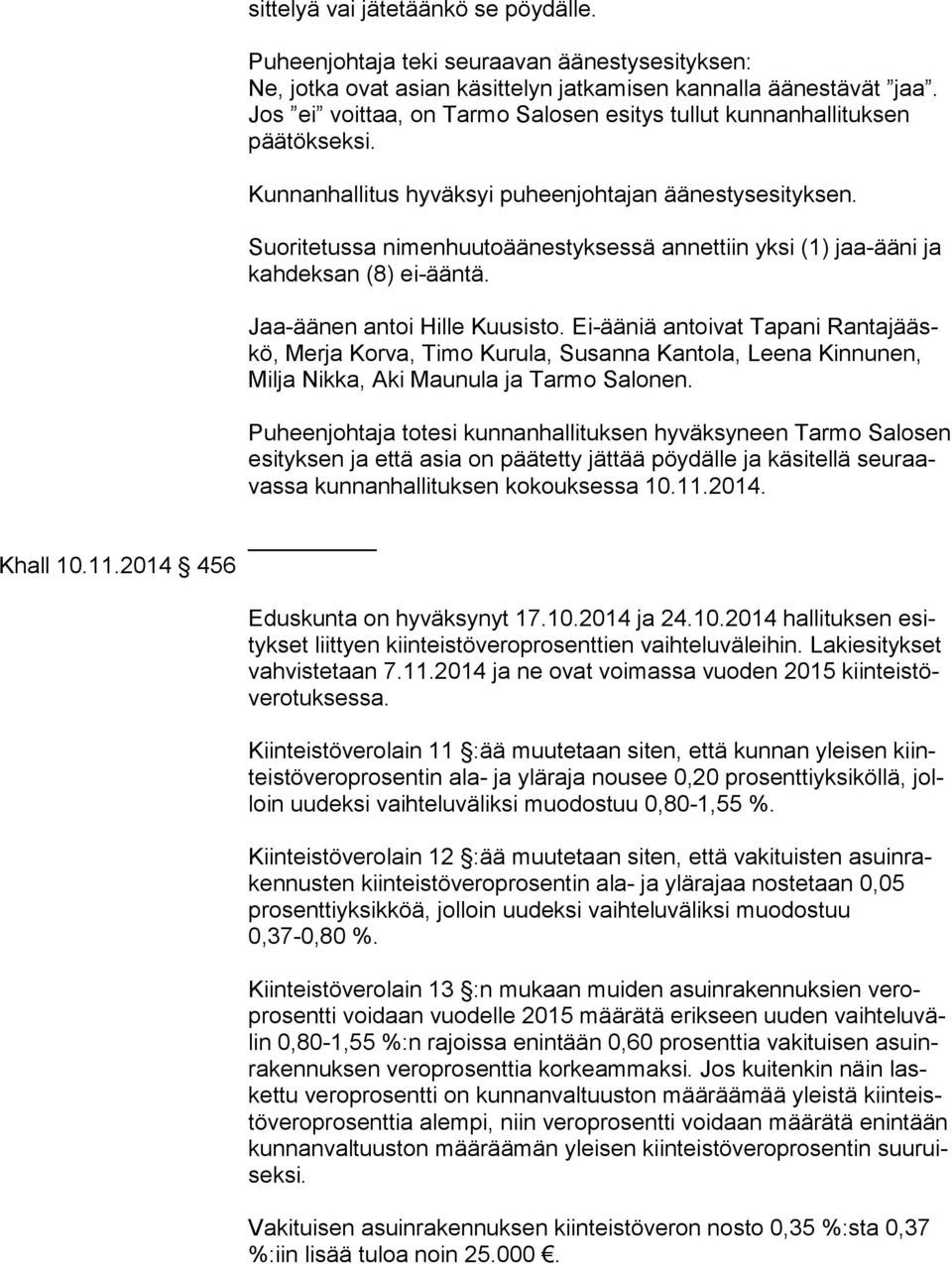 Suoritetussa nimenhuutoäänestyksessä annettiin yksi (1) jaa-ääni ja kah dek san (8) ei-ääntä. Jaa-äänen antoi Hille Kuusisto.