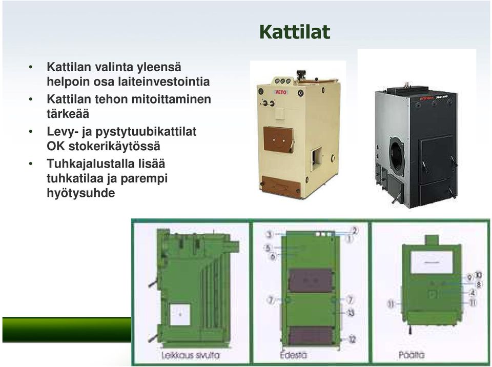 tärkeää Levy- ja pystytuubikattilat OK