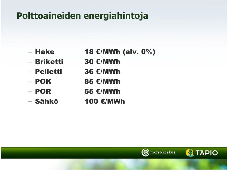 0%) Briketti 30 /MWh Pelletti