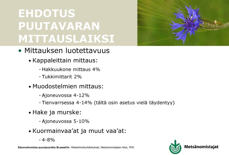 - Ajoneuvossa 4-12% - Tienvarrsessa 4-14% (tältä osin asetus vielä