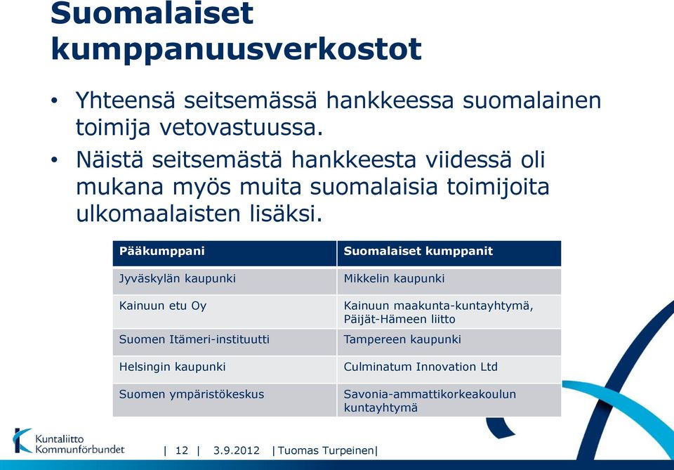 Pääkumppani Jyväskylän kaupunki Kainuun etu Oy Suomen Itämeri-instituutti Helsingin kaupunki Suomen ympäristökeskus Suomalaiset