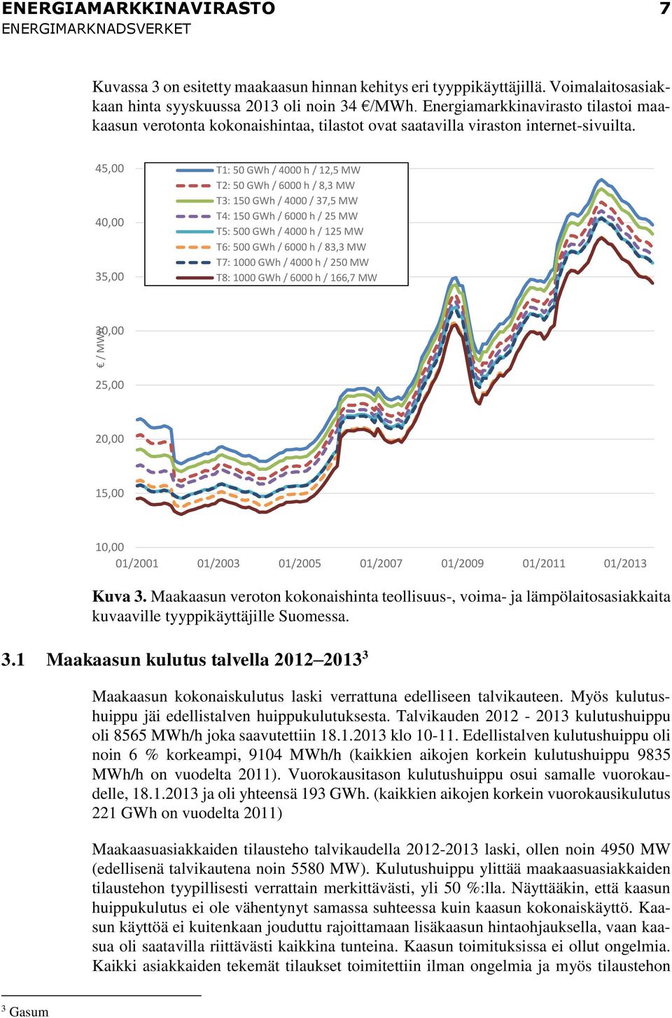 45,00 40,00 35,00 T1: 50 GWh / 4000 h / 12,5 MW T2: 50 GWh / 6000 h / 8,3 MW T3: 150 GWh / 4000 / 37,5 MW T4: 150 GWh / 6000 h / 25 MW T5: 500 GWh / 4000 h / 125 MW T6: 500 GWh / 6000 h / 83,3 MW T7: