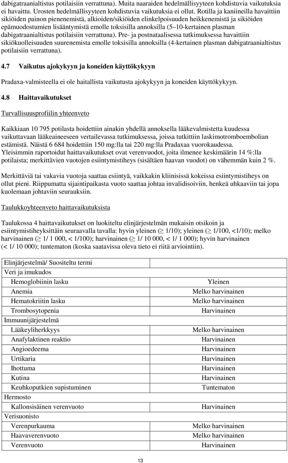 10-kertainen plasman dabigatraanialtistus potilaisiin verrattuna).