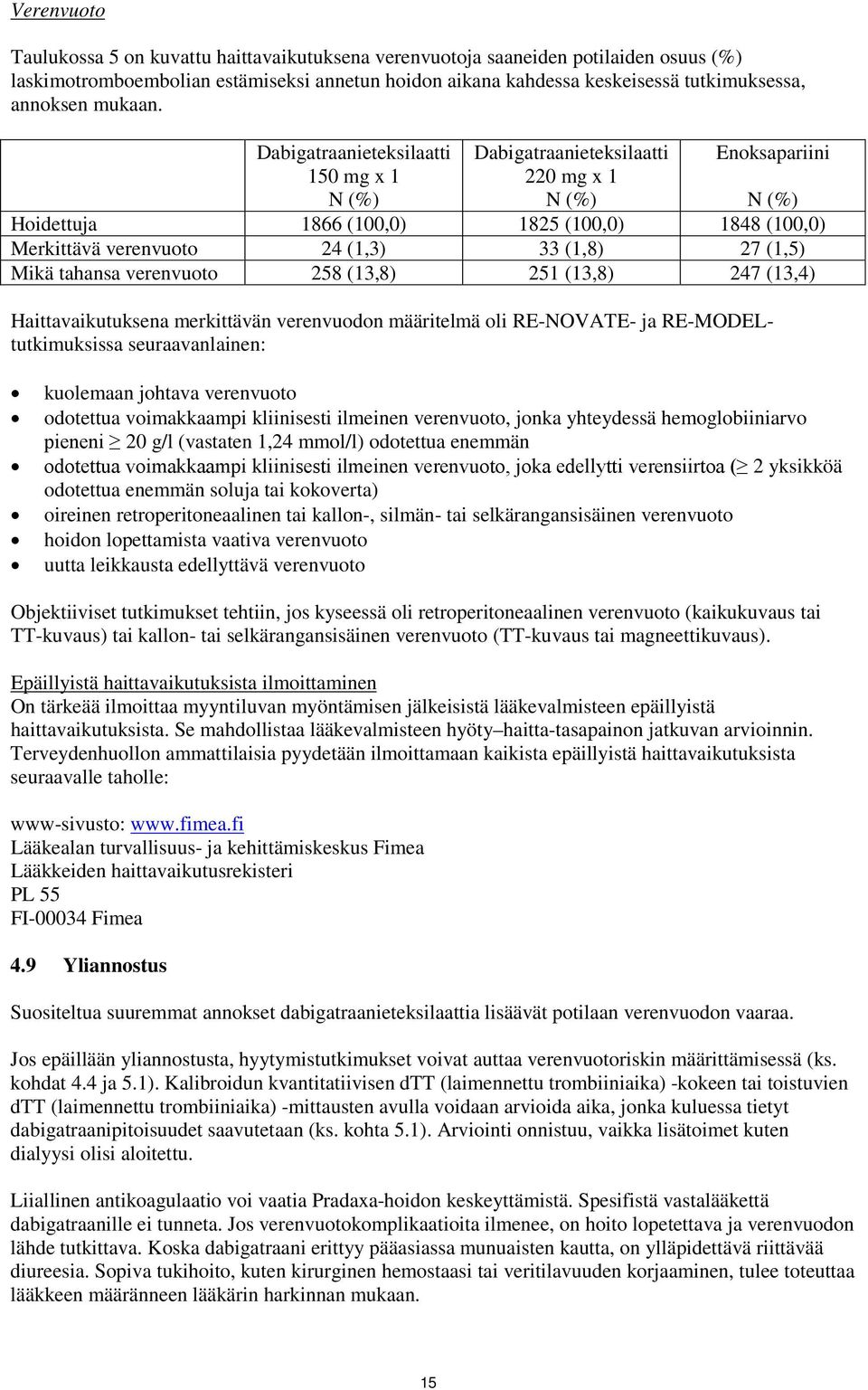 Dabigatraanieteksilaatti 150 mg x 1 N (%) Dabigatraanieteksilaatti 220 mg x 1 N (%) Enoksapariini N (%) Hoidettuja 1866 (100,0) 1825 (100,0) 1848 (100,0) Merkittävä verenvuoto 24 (1,3) 33 (1,8) 27