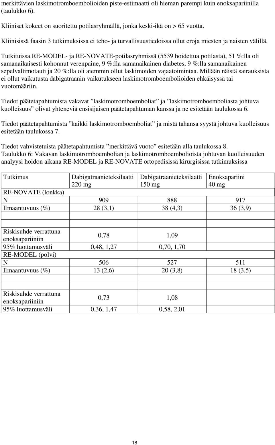 Tutkituissa RE-MODEL- ja RE-NOVATE-potilasryhmissä (5539 hoidettua potilasta), 51 %:lla oli samanaikaisesti kohonnut verenpaine, 9 %:lla samanaikainen diabetes, 9 %:lla samanaikainen