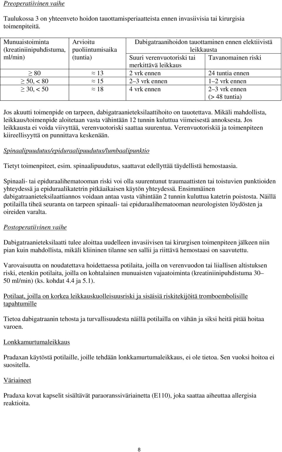 merkittävä leikkaus 80 13 2 vrk ennen 24 tuntia ennen 50, < 80 15 2 3 vrk ennen 1 2 vrk ennen 30, < 50 18 4 vrk ennen 2 3 vrk ennen (> 48 tuntia) Jos akuutti toimenpide on tarpeen,