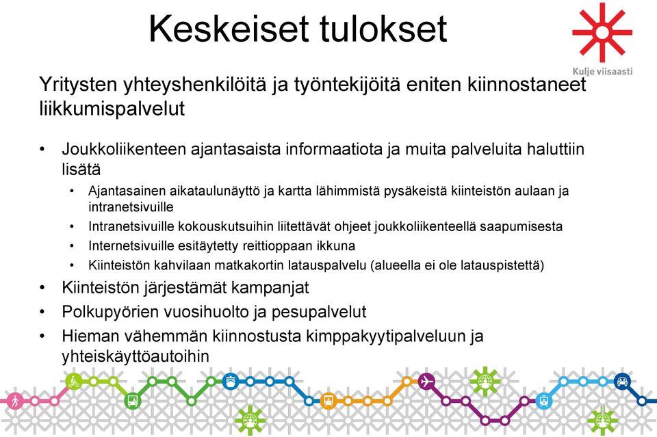 liitettävät ohjeet joukkoliikenteellä saapumisesta Internetsivuille esitäytetty reittioppaan ikkuna Kiinteistön kahvilaan matkakortin latauspalvelu (alueella ei