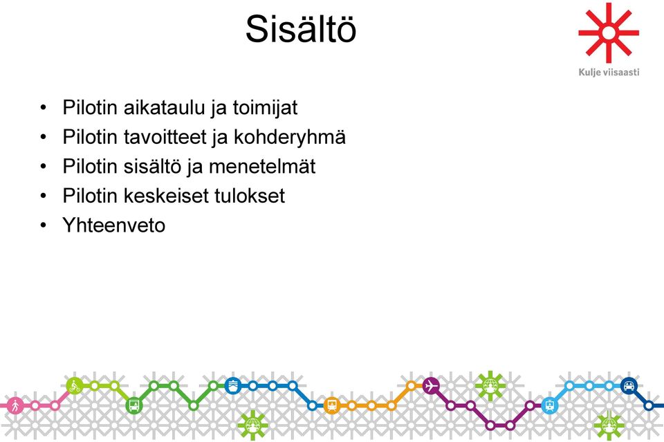 kohderyhmä Pilotin sisältö ja