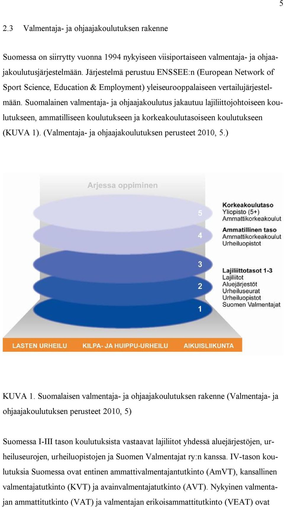 Suomalainen valmentaja- ja ohjaajakoulutus jakautuu lajiliittojohtoiseen koulutukseen, ammatilliseen koulutukseen ja korkeakoulutasoiseen koulutukseen (KUVA 1).