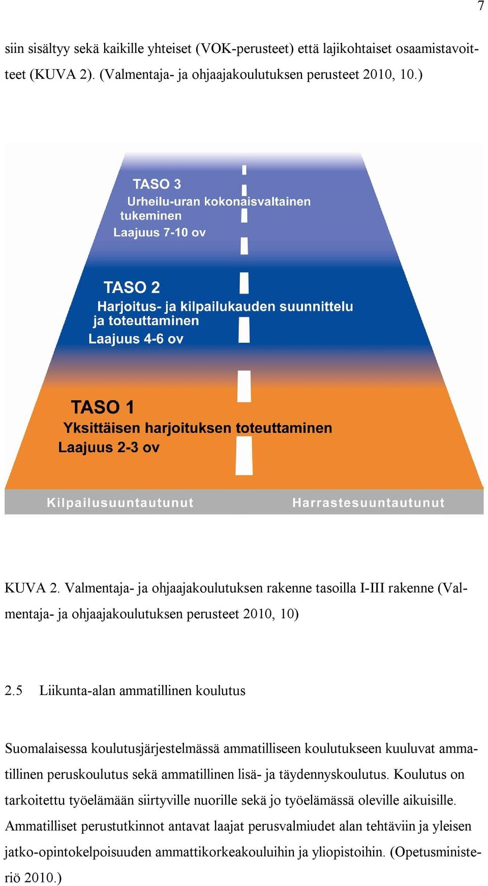 5 Liikunta-alan ammatillinen koulutus Suomalaisessa koulutusjärjestelmässä ammatilliseen koulutukseen kuuluvat ammatillinen peruskoulutus sekä ammatillinen lisä- ja täydennyskoulutus.