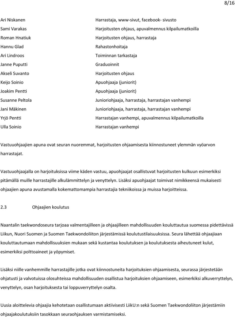 (juniorit) Apuohjaaja (juniorit) Junioriohjaaja, harrastaja, harrastajan vanhempi Junioriohjaaja, harrastaja, harrastajan vanhempi Harrastajan vanhempi, apuvalmennus kilpailumatkoilla Harrastajan