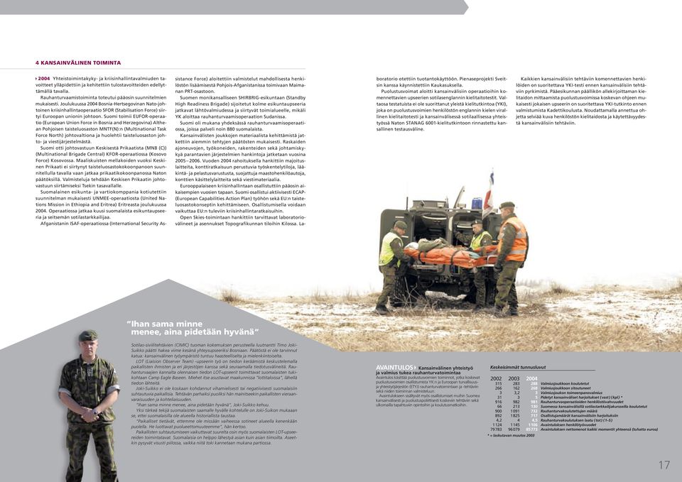 Joulukuussa 2004 Bosnia-Hertsegovinan Nato-johtoinen kriisinhallintaoperaatio SFOR (Stabilisation Force) siirtyi Euroopan unionin johtoon.