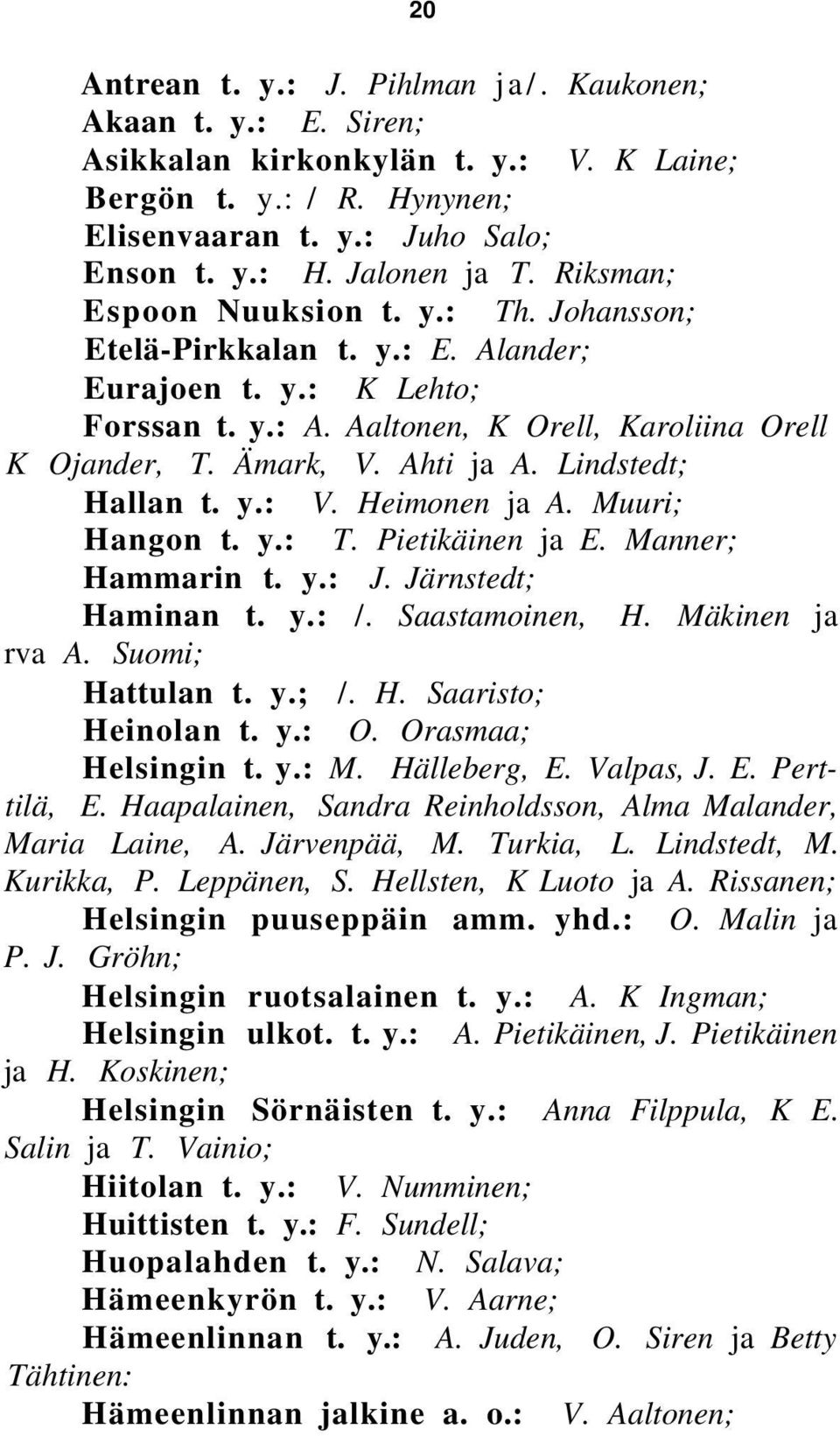 Lindstedt; Hallan t. y.: V. Heimonen ja A. Muuri; Hangon t. y.: T. Pietikäinen ja E. Manner; Hammarin t. y.: J. Järnstedt; Haminan t. y.: /. Saastamoinen, H. Mäkinen ja rva A. Suomi; Hattulan t. y.; /.