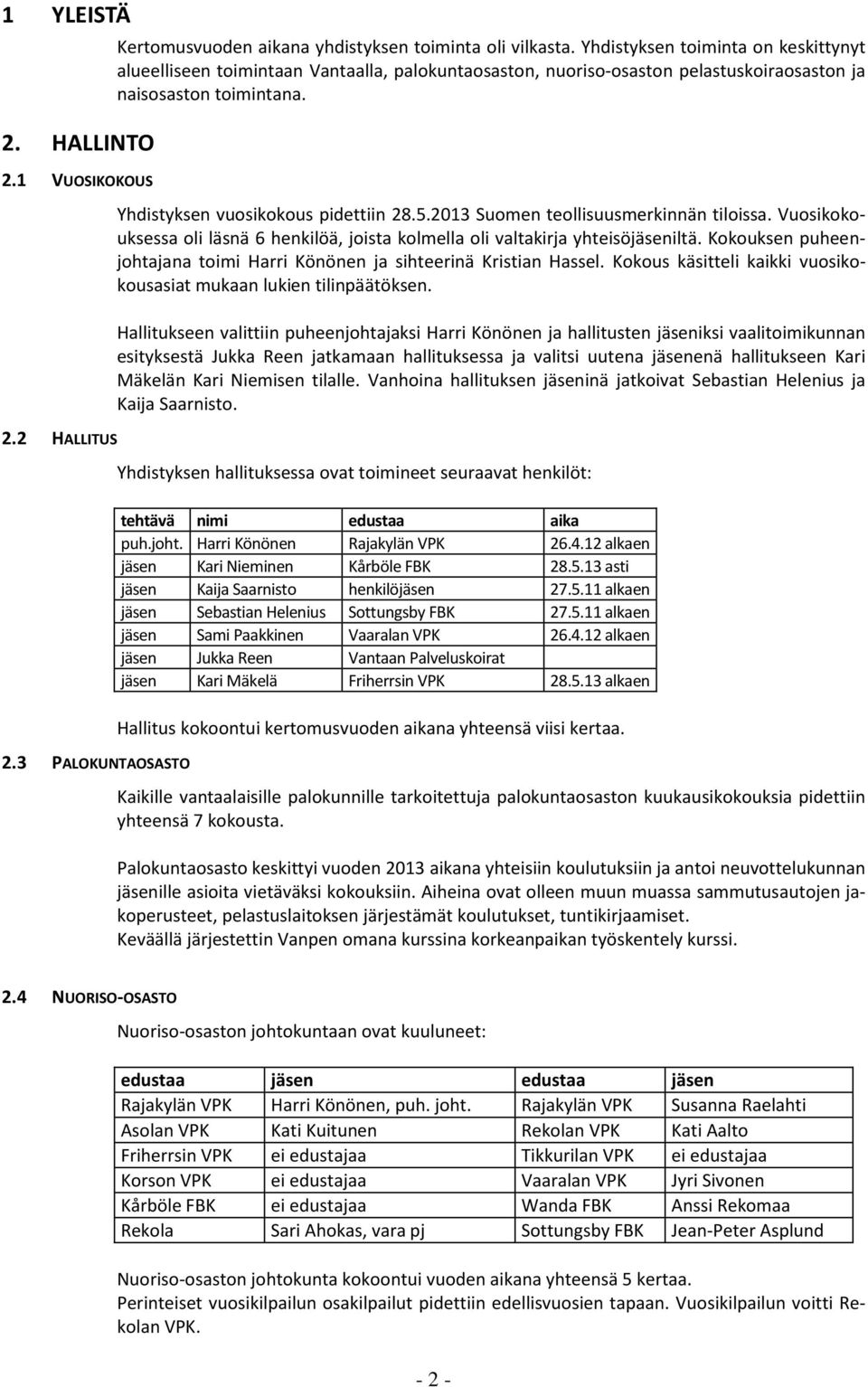 2013 Suomen teollisuusmerkinnän tiloissa. Vuosikokouksessa oli läsnä 6 henkilöä, joista kolmella oli valtakirja yhteisöjäseniltä.