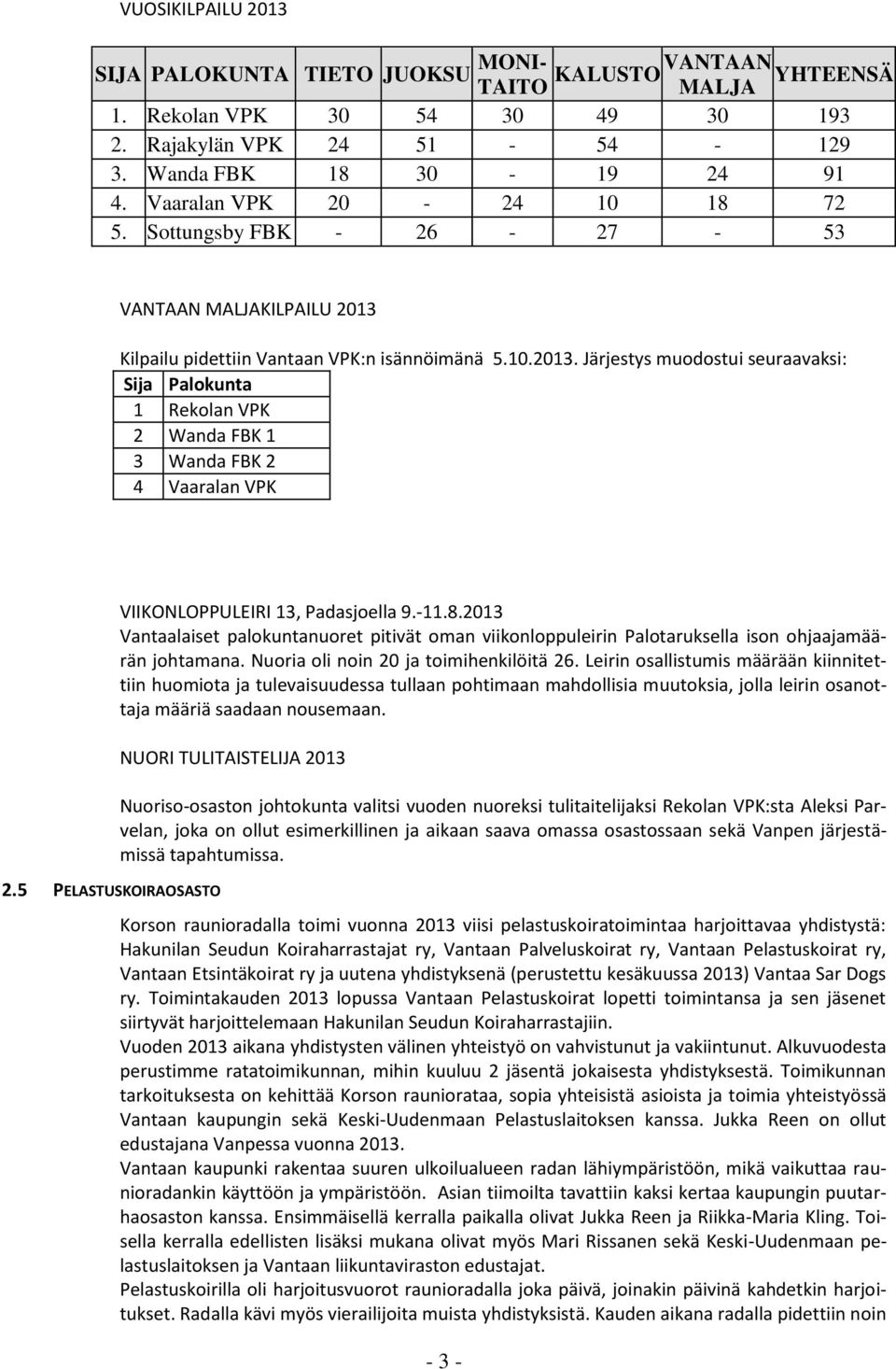 5 PELASTUSKOIRAOSASTO VIIKONLOPPULEIRI 13, Padasjoella 9.-11.8.2013 Vantaalaiset palokuntanuoret pitivät oman viikonloppuleirin Palotaruksella ison ohjaajamäärän johtamana.